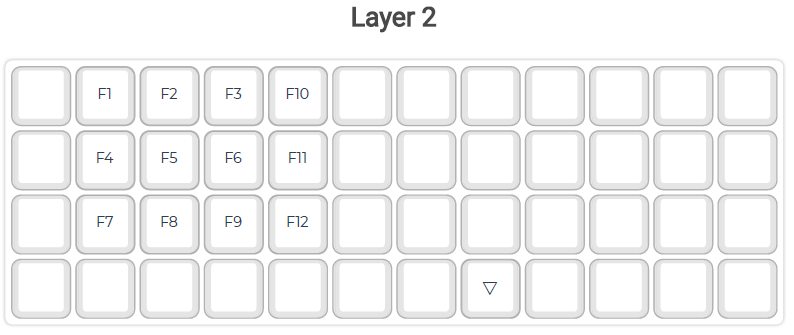 やっぱ40%キーボードが最高なんやなって、Planck Keyboard rev.6