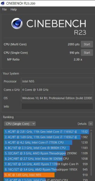 Intel N95とIntel N100の違いって何だろう？Beelink Mini S12で試す