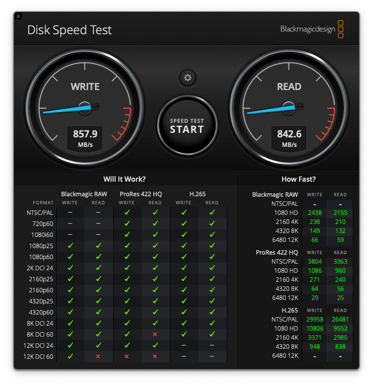UGREEN Mac mini M4/M4 Pro専用USB-Cハブで拡張性を大幅にアップ
