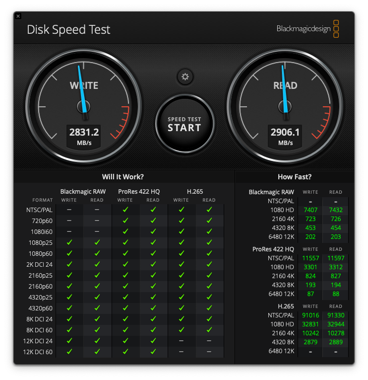 UGREEN Mac mini M4/M4 Pro専用USB-Cハブで拡張性を大幅にアップ
