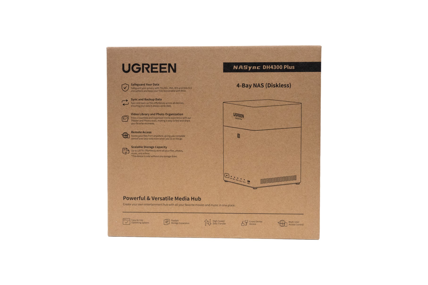 よりコストを抑えたUGREEN NASyncシリーズ、NASync DH4300 Plusをチェック！