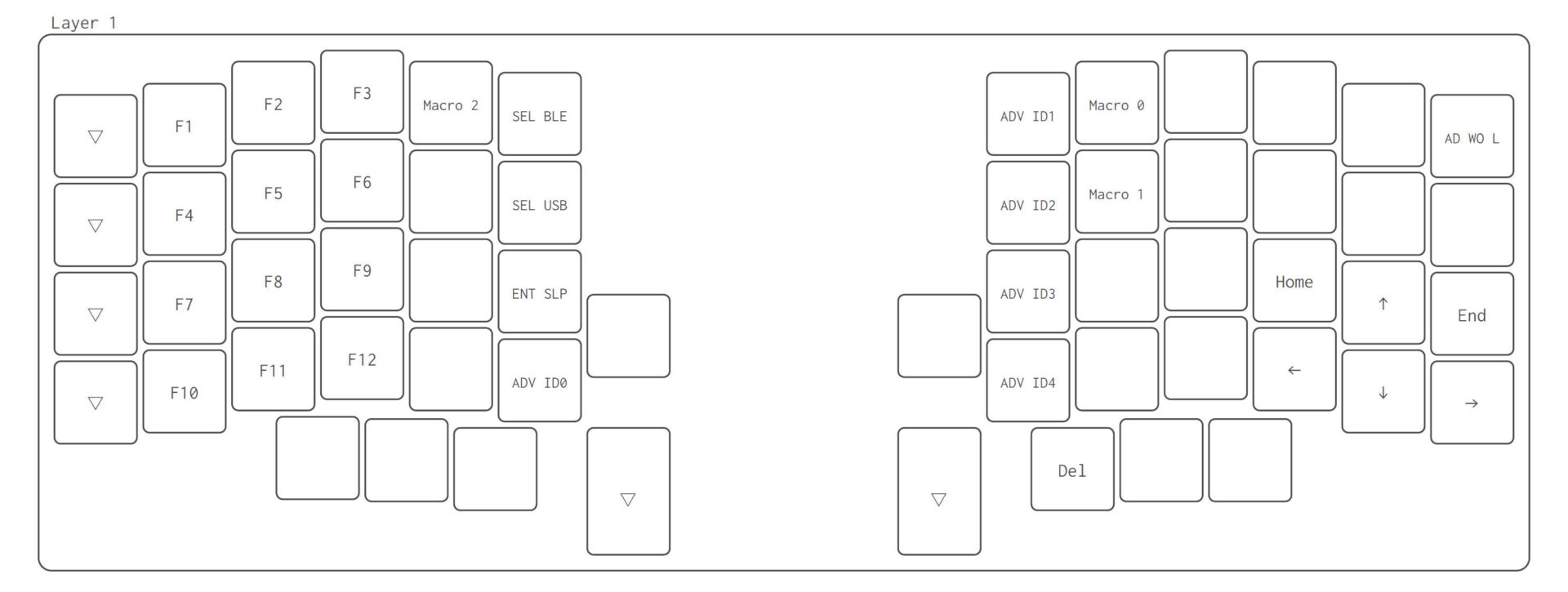 【ベストバイガジェット2025】もっと早くに手を出しておけばよかった…　分割キーボード「Lily58 Pro」